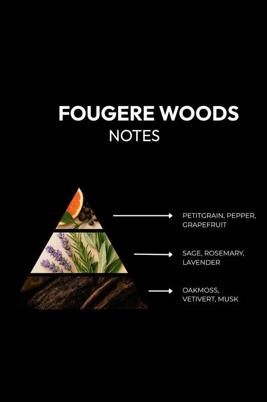FOUGERE & WOODS - Masculine Mystique