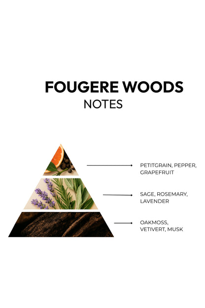 FOUGERE & WOODS - Masculine Mystique